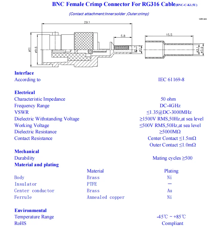 RF Coaxial BNC Male Plug Connector for 086'' RG405 SM086 EZ086 Cable - Image 7