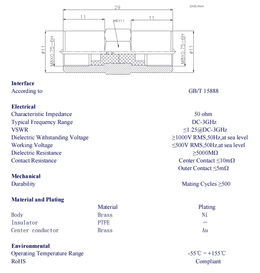 RF Coaxial FME Male Plug to FME Male Plug Connector Adapter - Image 7